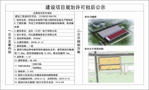 有線及無線用戶接入網系統設備生產線項目規劃許可批后公示